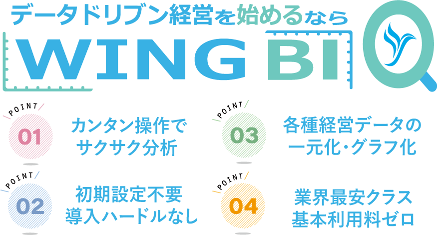 Wing-BIの特徴
